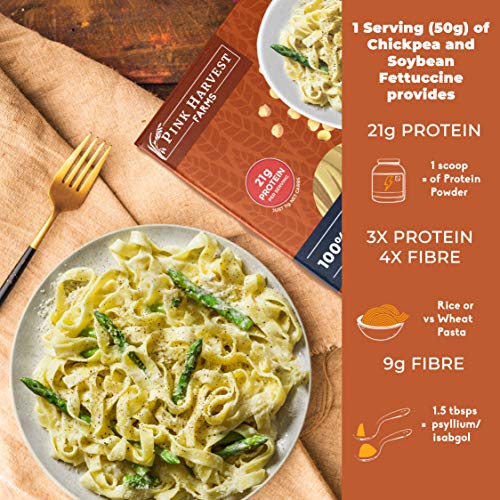 Pink Harvest Farms Chickpea and Soybean Fettuccine Pasta | No Rice - No Maida | Vegan | Gluten Free | High Protein | 200gm Pack
