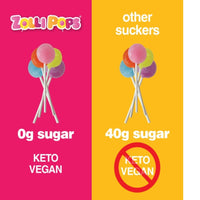Zolli KETO Pops Sugar Free Lollipop Candy, Vegan, Gluten-Free, Diabetic-Friendly, 4oz Resealable Pouch