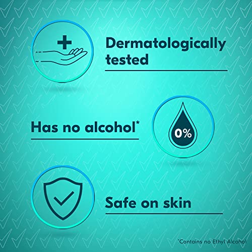 Rexona Shower Fresh Underarm Roll On Deodorant For Women, Antiperspirant, Removes Odour, Keeps Skin Fresh & Clean, Alcohol Free, Skin Friendly, 50 ml