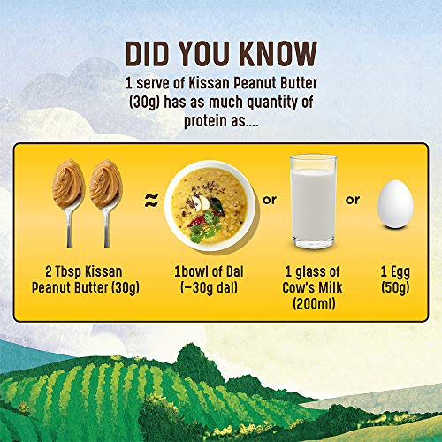 Kissan Peanut Butter Creamy - 350g