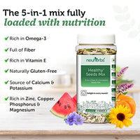 Neuherbs 5 in 1 Healthy seeds mix for weight management, Pumpkin, Sunflower, Watermelon, Flax & Chia Seeds | Improved digestion, Muscle building, healthy heart with Omega-3 & protein support- 200 g Trail mix seeds