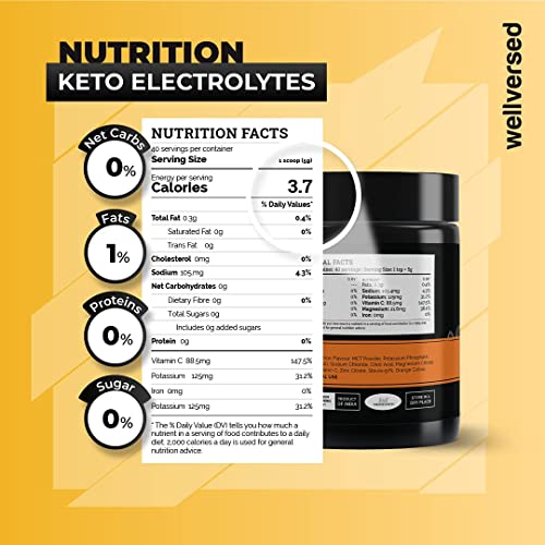 Ketofy - Keto Electrolytes (200g) | Sugar Free electrolytes for Optimal Hydration | Energy Drink | Orange Flavour | Workout for Men and Women