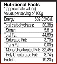 GetKrrackin! Sweet Chilli BBQ Roasted Cashews - 200g PET Jar | Zero Oil, Not Fried | Healthy Nuts | Premium Cashews | Nutrition On The Go| Perfect for workouts | Rich in protein