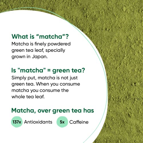 Tencha Blends Ceremonial Matcha with Free Spoon | 30 Servings | Japanese Matcha Green Tea Powder | Green Tea for Weight Loss | Sourced from Shizouka, Japan | Vegan | No Artificial Sweeteners | 30 GM