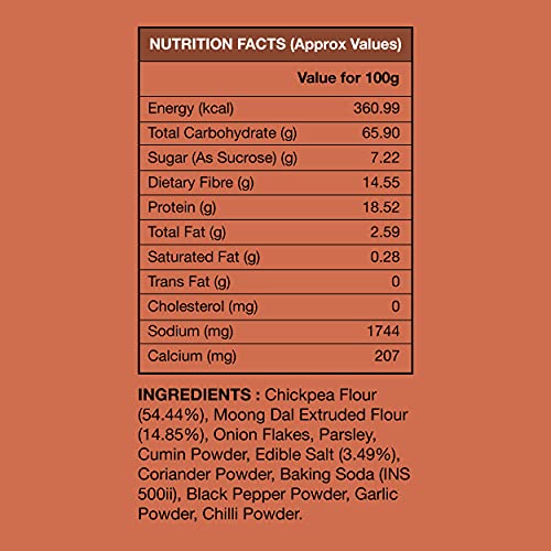 Murginns Falafel Instant Tikki Mix, 160g | Easy to Cook | Chickpea Kebab | Ready to Cook and Eat| High Protein and High Fibre with Vegetables