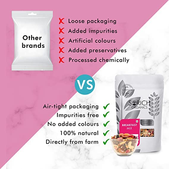 Sorich Organics Breakfast Mix - 300 Gm ( 150 Gm *2 ) - Roasted (Almond, Cashew, Pista, Soyanuts) Dried (Cranberry, Blueberry) & Many More | Dry fruits Mix | High Antioxidants | Rich in Protein | Energy Mix | Mix Berries | Dried Fruits | Evening Snacks