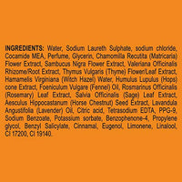 Pears Bodywash Moisturising 98% Pure Glycerine 250 ml (Free Loofah)