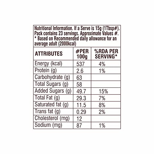 HERSHEY's Spreads Cocoa with Cookies 350g, Munsell Maroon & Blue
