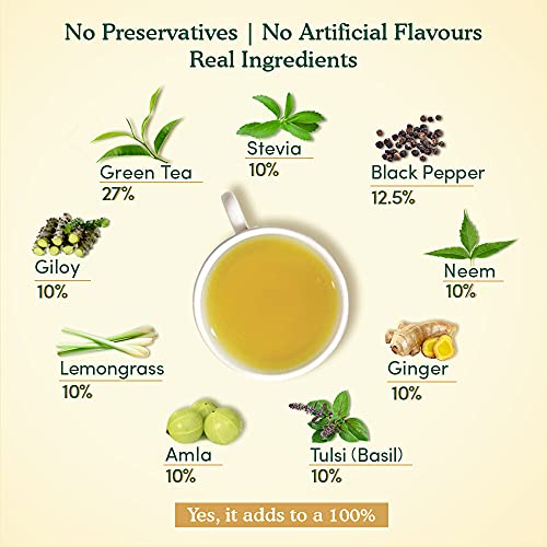 VAHDAM, Organic Giloy Neem Detox Green Tea Bags (15 TBs) | 100% Whole Leaf Green Tea for Weight Loss & Immunity | Detox Tea with HIGH ANTIOXIDANTS