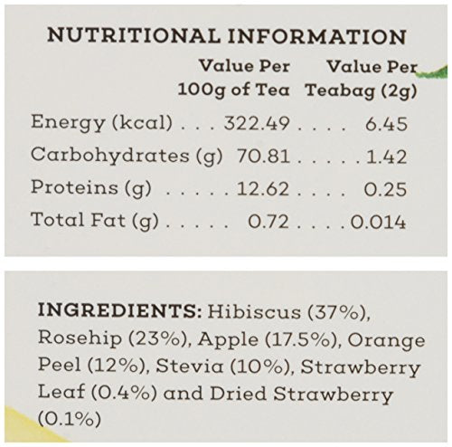 The Hillcart Tales Strawberry Lime Hot And Cold Tisane Herbal Tea, (14 Teabags)
