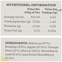 The Hillcart Tales Strawberry Lime Hot And Cold Tisane Herbal Tea, (14 Teabags)