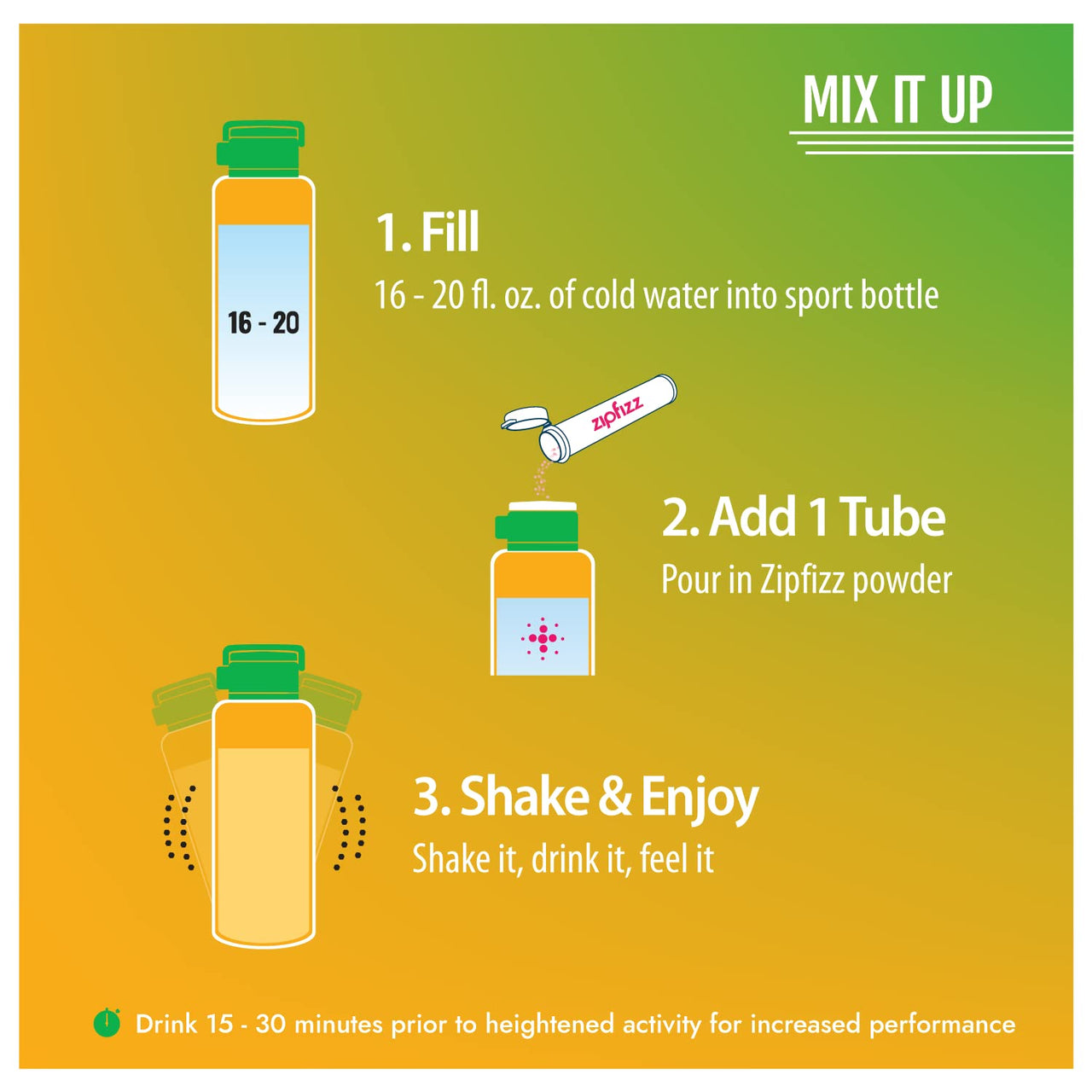 Zipfizz Energy Drink Mix, Electrolyte Hydration Powder with B12 and Multi Vitamin, Lemon Iced Tea (20 Pack)