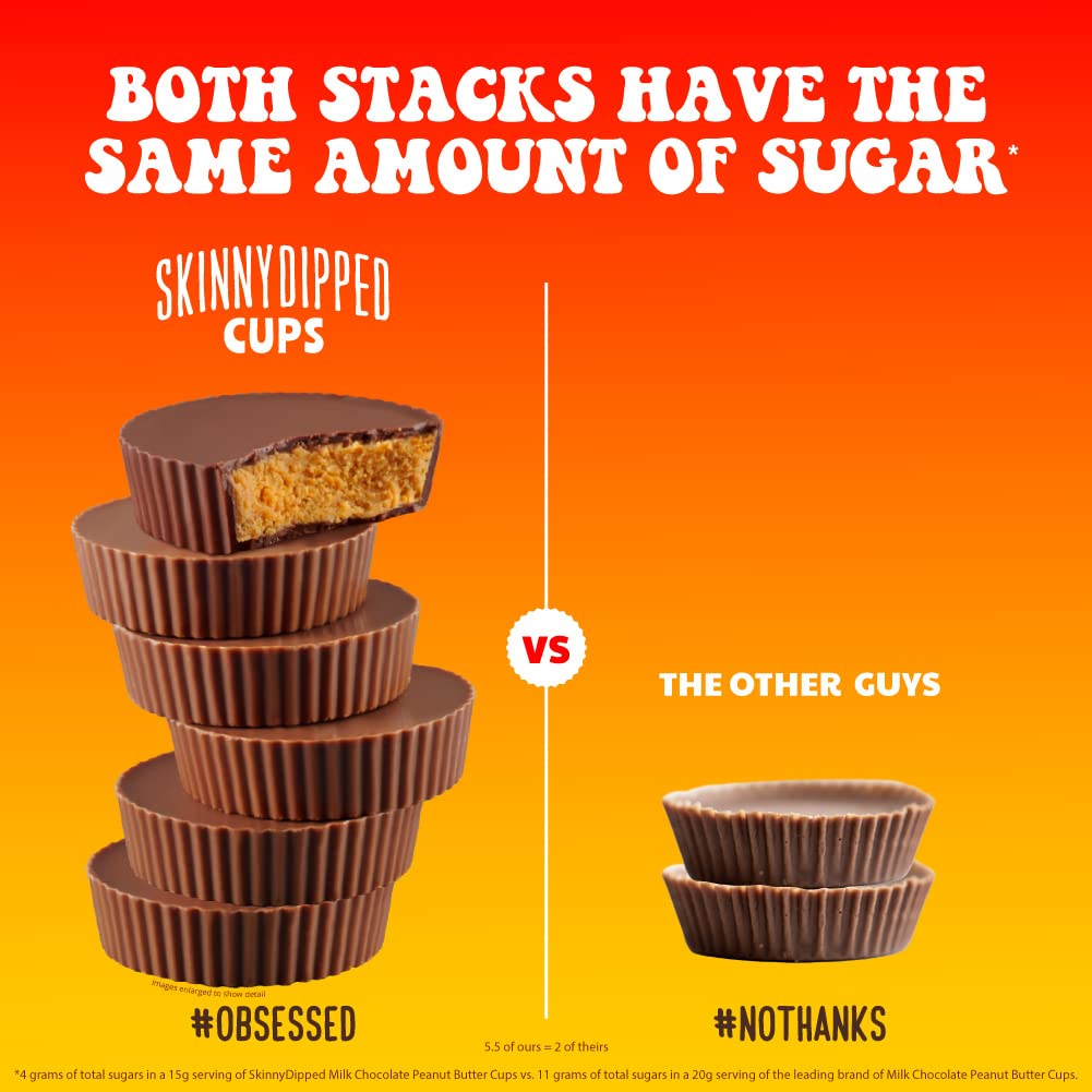 SkinnyDipped Milk Chocolate Peanut Butter Cups, 4g Sugar, Low Sugar, No Palm Oil, Gluten Free, 3.2oz Bag, 4 Pack (24 Cups Total)