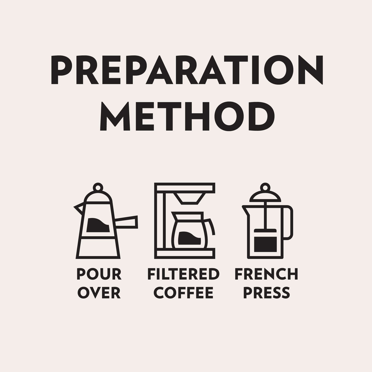 Lavazza Intenso Ground Coffee Blend, 12-Ounce Bag, Non-GMO, Full-bodied dark roast with flavor notes of Chocolate for a bold, rich result