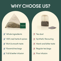 VAHDAM, Organic Turmeric Ginger Superfood Blend (15 Pyramid Tea Bag) Pure Blend Turmeric Tea & Ginger Tea | Herbal Tea Bags, Brew It As Hot Or Iced Tea