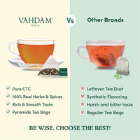 VAHDAM, Organic India's  Original Masala Chai Tea Bags (15 Pyramid Tea Bags) No added flavoring | USDA Organic- Black Tea, Cardamom, Cinnamon, Black Pepper & Clove | Premium Eco-Conscious Tea Bags