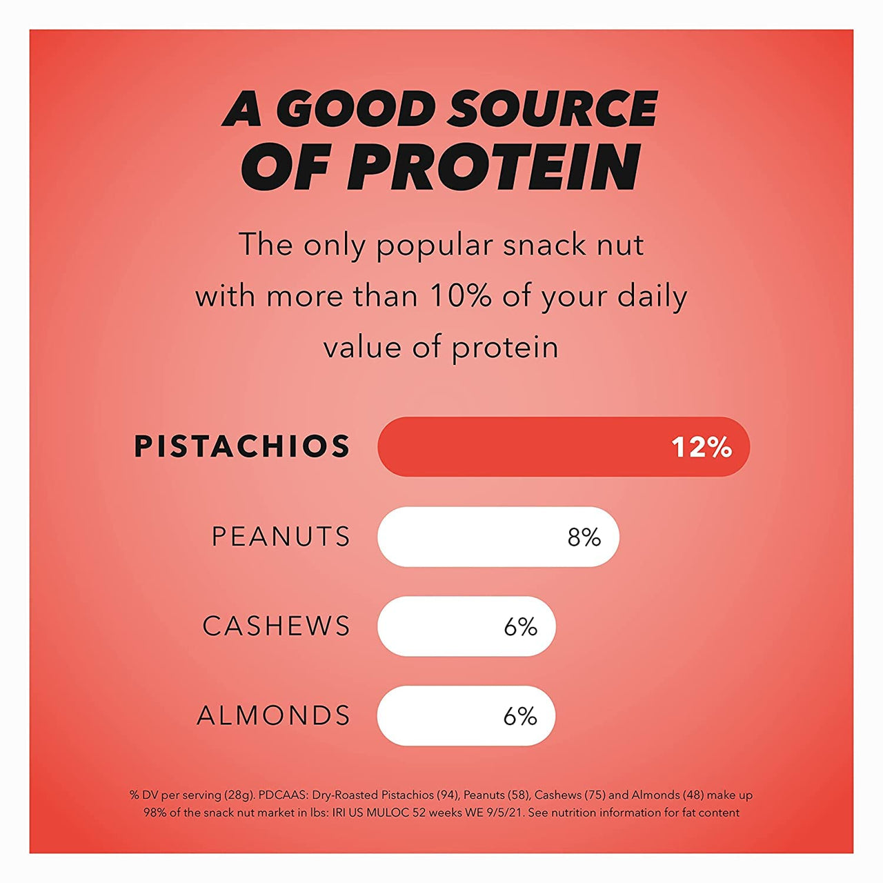 Wonderful Pistachios No Shells Chili Roasted, 11 Ounce