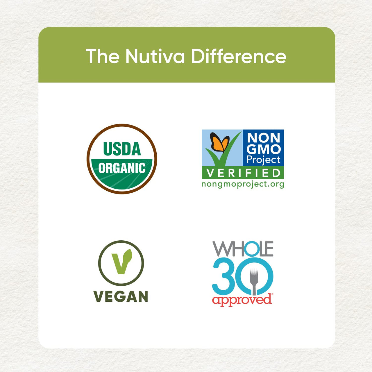 Nutiva Organic Raw Shelled Hemp Seed, USDA, Non-GMO, Non-BPA, Whole 30 Approved, Vegan, Gluten-Free & Keto, 10g Protein and 12g Omegas per Serving for Salads, Smoothies & More, Nutty flavor, 8 Ounce
