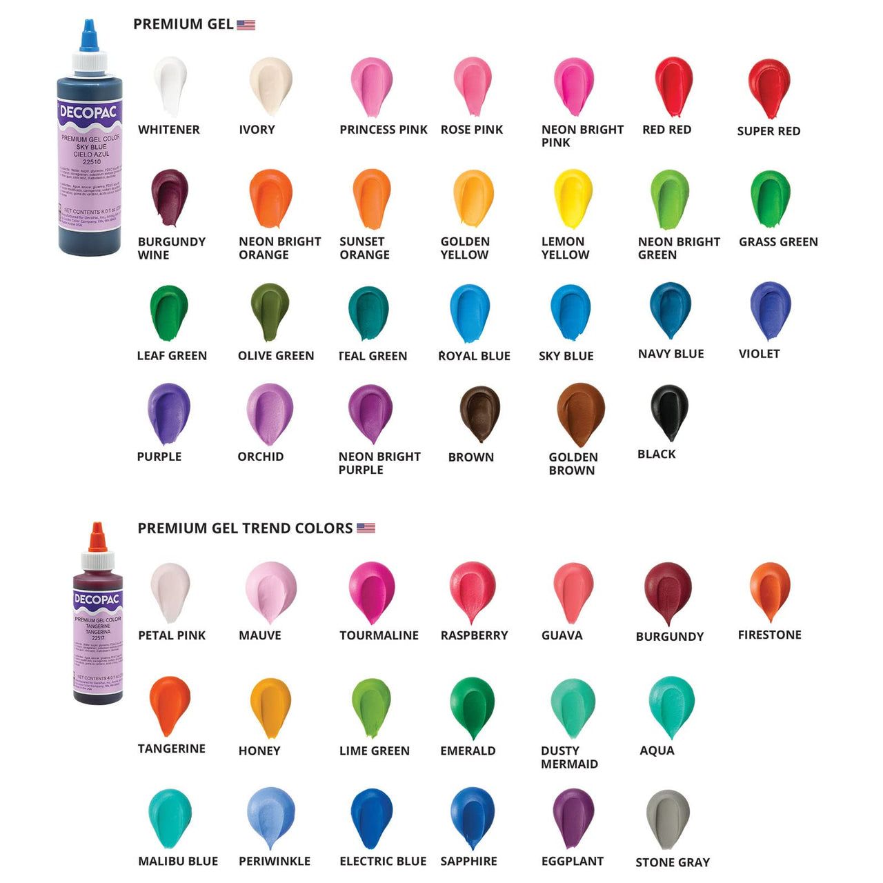 DECOPAC Premium Gel Food Color, Edible Coloring For Use with Buttercream or Whipped Icing, Fondant & Piping Gel, Highly Concentrated Gel, 8oz - Lemon Yellow