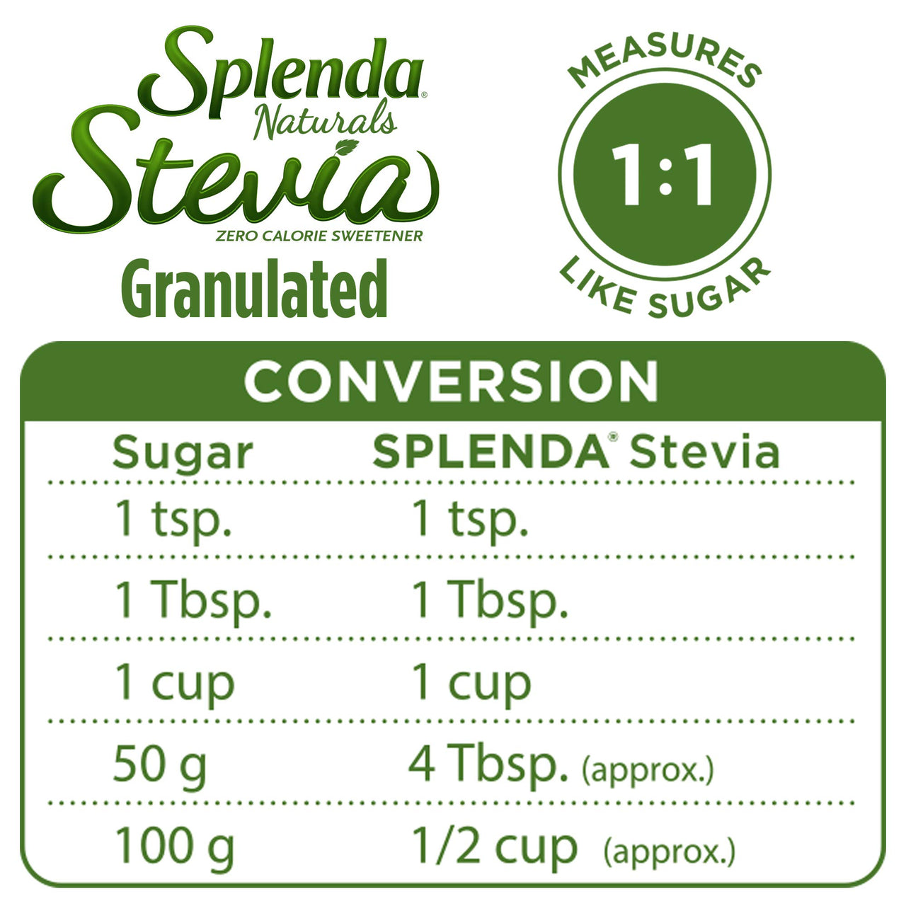 SPLENDA Stevia Zero Calorie Sweetener for Baking, Plant Based Sugar Substitute Granulated Powder, 7.8 oz Resealable Pouch