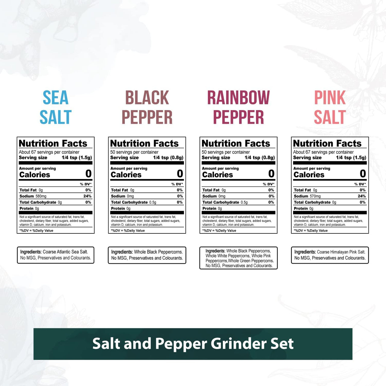 Soeos Black Peppercorns + White Sea Salt + Rainbow Peppercorns + Pink Salt, 9.8oz(277.82g) Spice Total, Plastic Bottle Grinder with Spice Included, Salt and Pepper Set, Grinder Set, Spice Set.