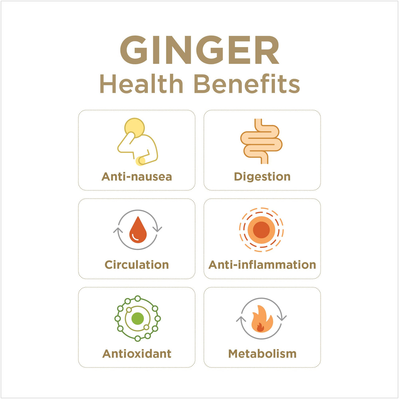 GIN GINS Original Chewy Ginger Candy by The Ginger People - Anti-Nausea and Digestion Aid, Individually Wrapped Healthy Candy - Original Ginger Flavor, Large 1 lb Bag (16 oz)