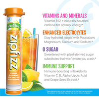 Zipfizz Energy Drink Mix, Electrolyte Hydration Powder with B12 and Multi Vitamin, Lemon Iced Tea (20 Pack)