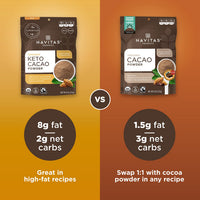 Navitas Organics Keto Cacao Powder, 8 oz. Bag, 15 Servings  Organic, Non-GMO, Fair Trade, High Fat Cacao