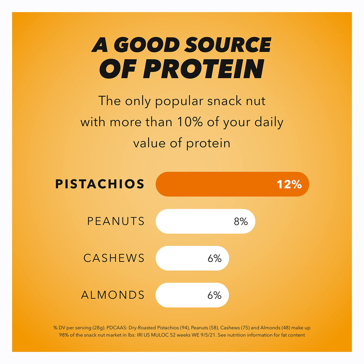 Wonderful Pistachios No Shells Honey Roasted, 11 Oz