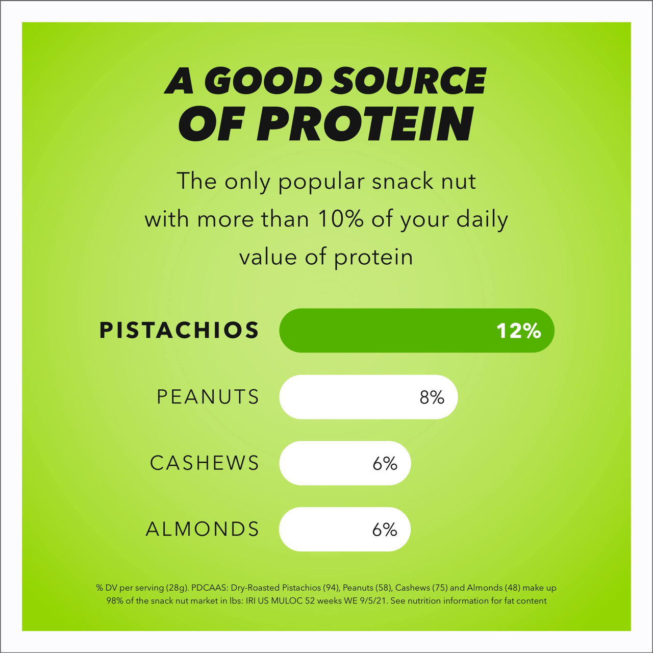 Wonderful Roasted & Salted Pistachios 8 oz