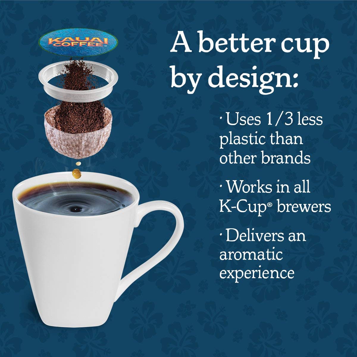 Kauai Coffee Single-Serve Pods, Na Pali Coast Dark Roast- Arabica Coffee, Grown, Harvested and Roasted in Hawaii, Keurig-Compatible Cups - 24 Count