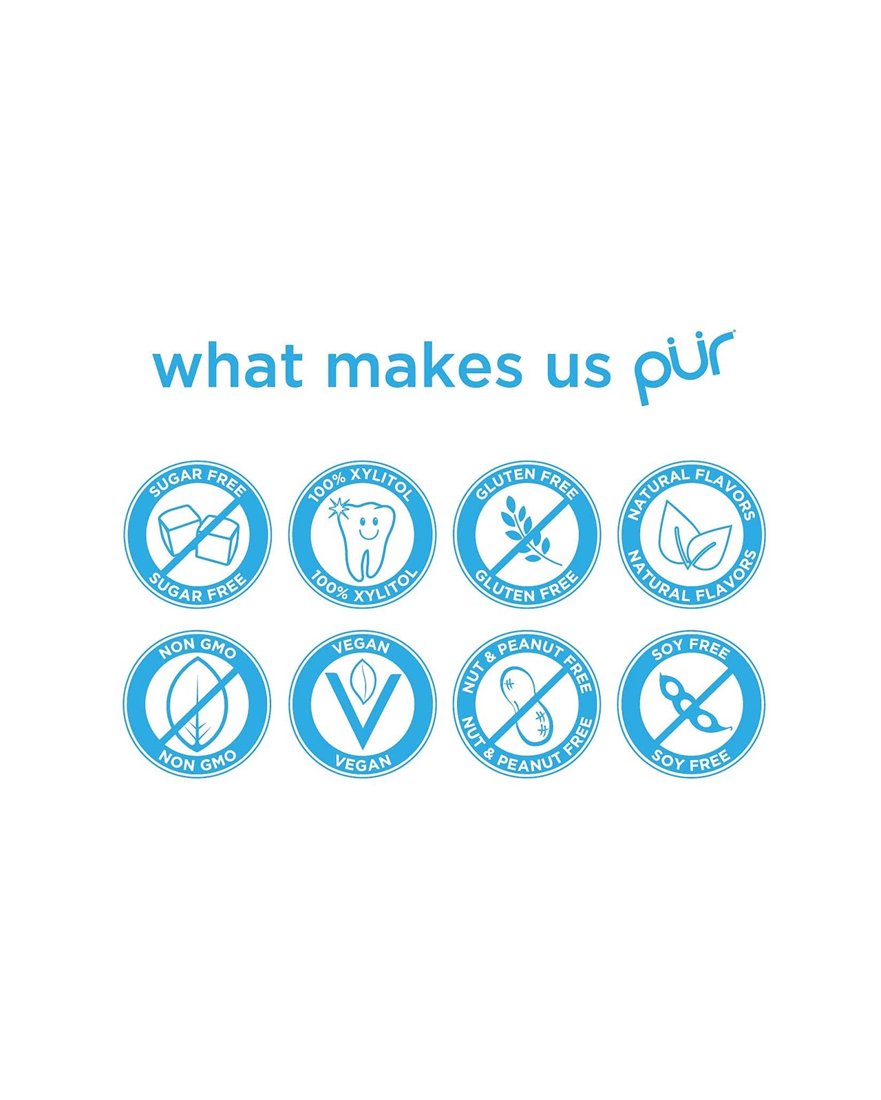 PUR Gum | Sugar Free Chewing Gum | 100% Xylitol | Vegan, Aspartame Free, Gluten Free & Keto Friendly | Natural Peppermint Flavored Gum, 9 Pieces (Pack of 12)