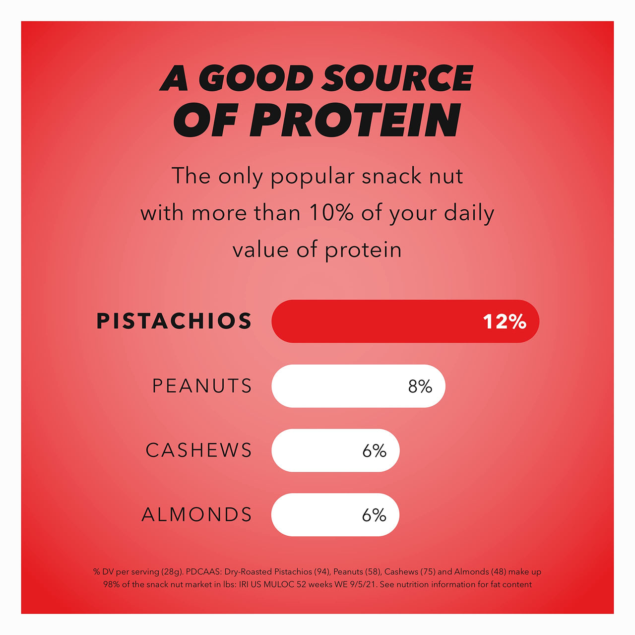 Wonderful Pistachios Sweet Chili Pouch, 7 Ounce