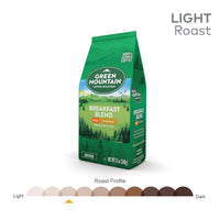 Green Mountain Coffee Roasters Breakfast Blend Decaf, Ground Coffee, Light Roast, Bagged 12 oz