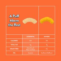 LesserEvil No Cheese Cheesiness Organic Paleo Puffs, Grain Free, Vegan, Minimally Processed, No Vegetable Oil, 1 Oz, Pack of 12