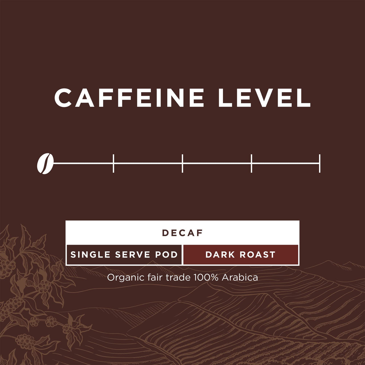 THINK Coffee with Lion's  Mane & Chaga Mushrooms Decaf Pods - Box (24-count)