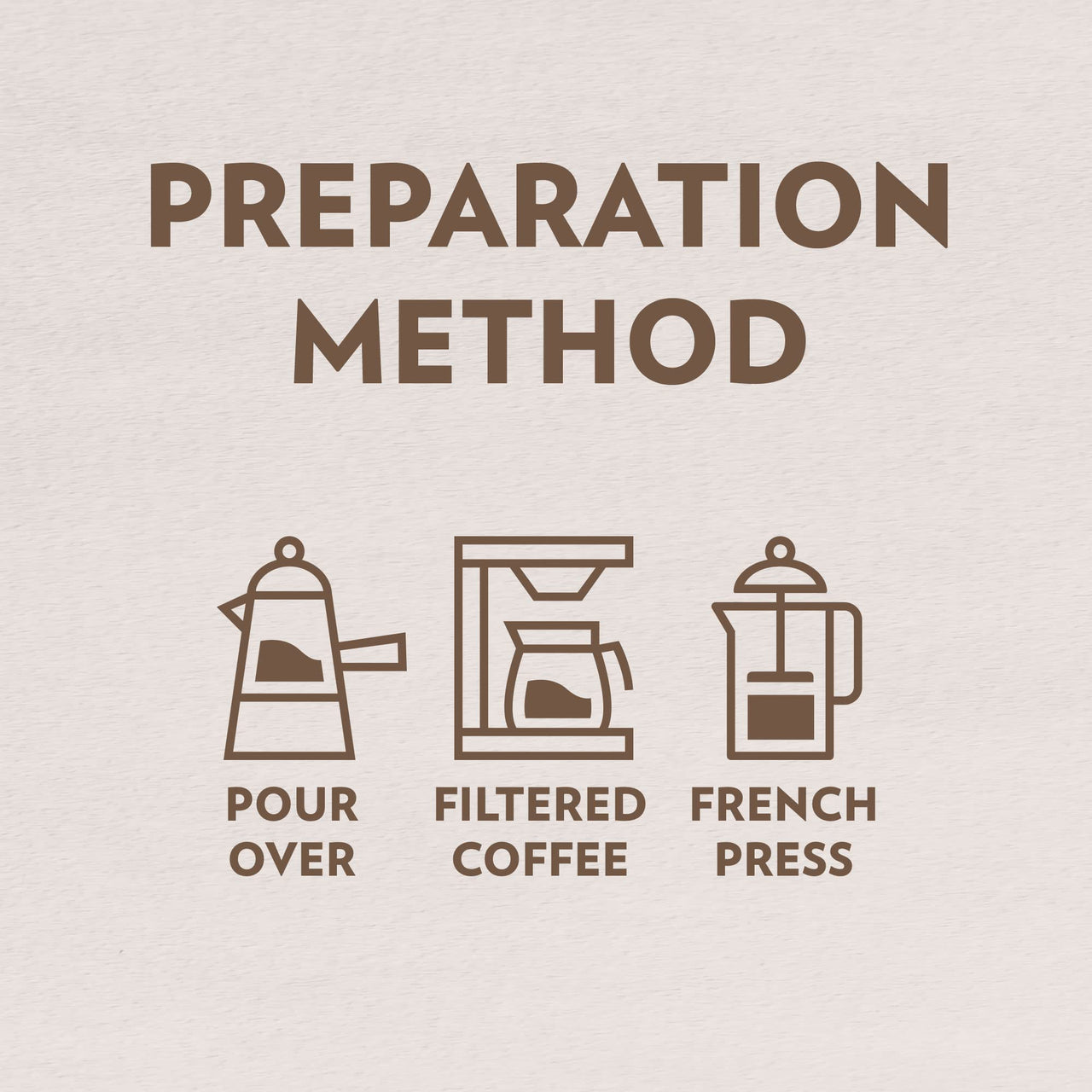 Lavazza Tierra! Organic Planet Ground Coffee, Medium Roast, 10.5 Oz