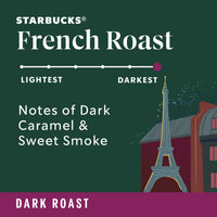 Starbucks K-Cup Coffee PodsDark Roast CoffeeFrench Roast100% Arabica1 box (10 pods)