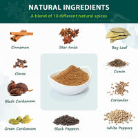 Soeos Garam Masala, garam masala powder, Indian 10-Spice Blend, All Natural Blend, Salt-Free, Vegan, No Colors, Gluten Friendly, Non-GMO, Authentic Indian Food Spices, Masala Seasoning, Garam Masala Bulk, 12oz.