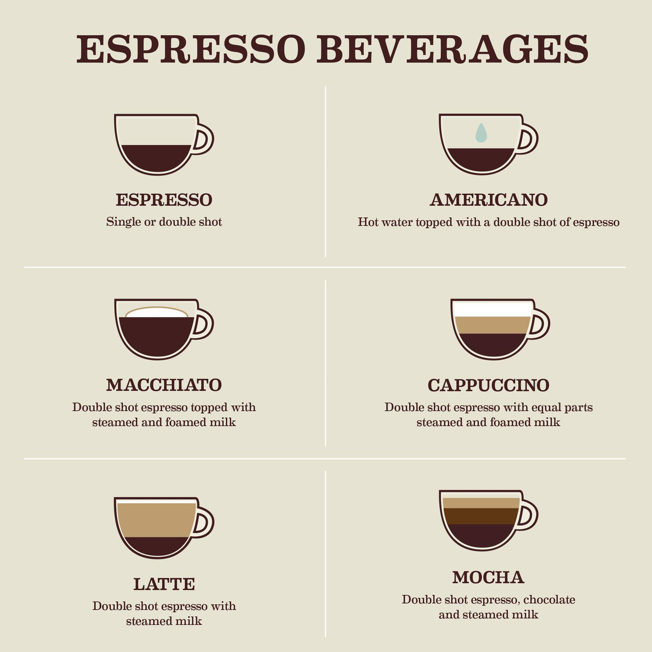 Cafe Gavina Espresso Roast Extra Fine Ground Coffee, 100% Arabica, 10-Ounce Can