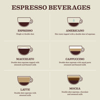 Cafe Gavina Espresso Roast Extra Fine Ground Coffee, 100% Arabica, 10-Ounce Can