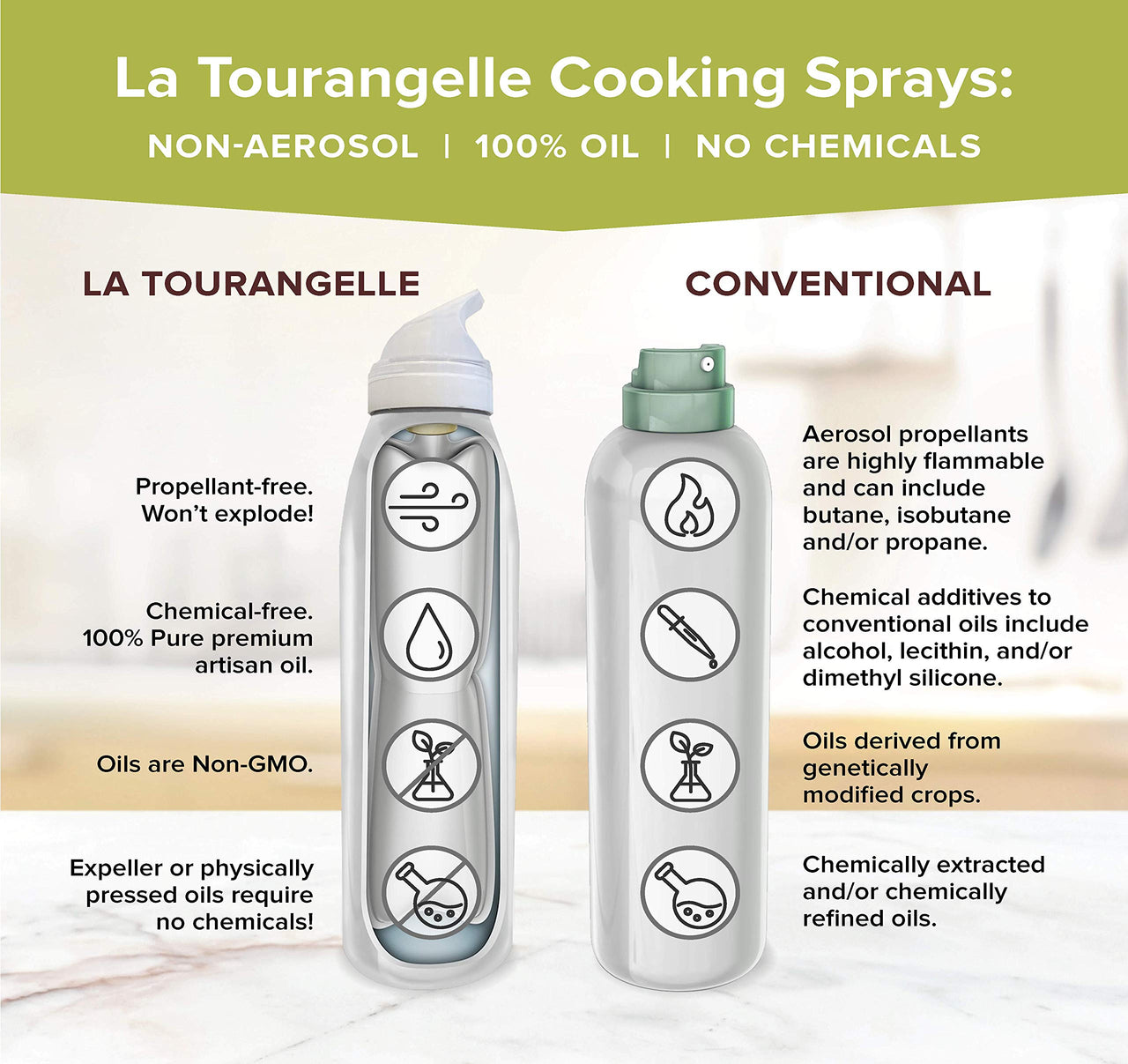 La Tourangelle Extra Virgin Olive Oil Spray, Cold-Pressed Extra Virgin, All-Natural, Artisanal, Great for Cooking, Sauteing, Grilling, and Dressing, Cooking Spray Oil, 5 fl oz