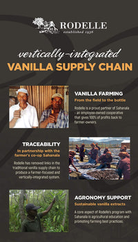 Rodelle Gourmet Pure Vanilla Extract, 8 Oz