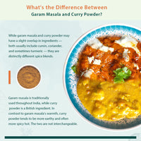 Soeos Garam Masala, garam masala powder, Indian 10-Spice Blend, All Natural Blend, Salt-Free, Vegan, No Colors, Gluten Friendly, Non-GMO, Authentic Indian Food Spices, Masala Seasoning, Garam Masala Bulk, 12oz.