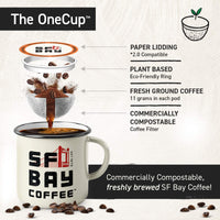 San Francisco Bay Compostable Coffee Pods - Hazelnut Crme (12 Ct) K Cup Compatible including Keurig 2.0, Flavored, Medium Roast