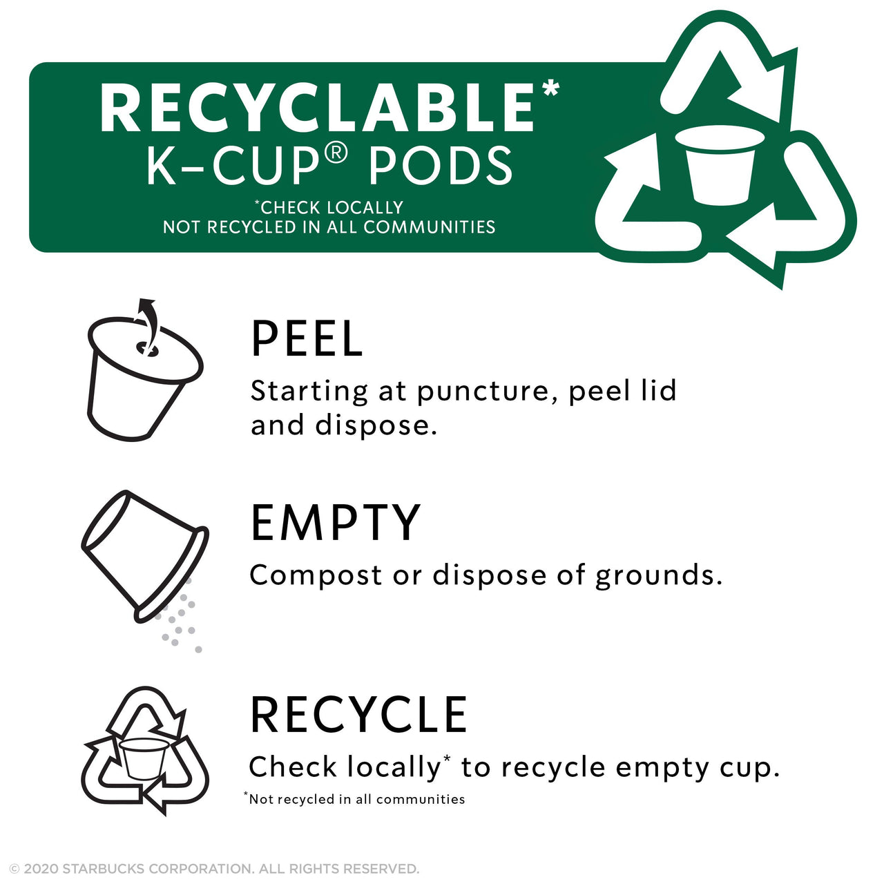 Starbucks Dark Roast K-Cup Coffee Pods  Sumatra for Keurig Brewers  1 box (10 pods) (Pack of 2)