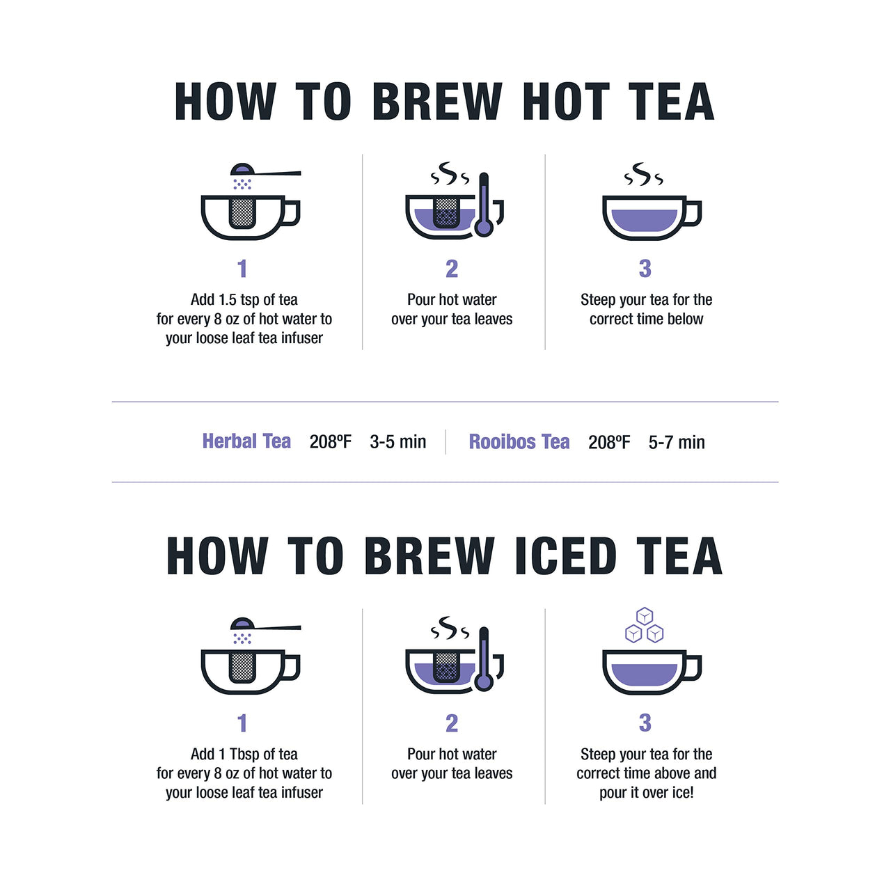 Tiesta Tea - Cocoa Mint Chill, Loose Leaf Chocolate Peppermint Herbal Tea, No Caffeine, Hot & Iced Tea, 3 oz Tin - 50 Cups, Natural Flavors, Stress Relief, Herbal Tea Loose Leaf