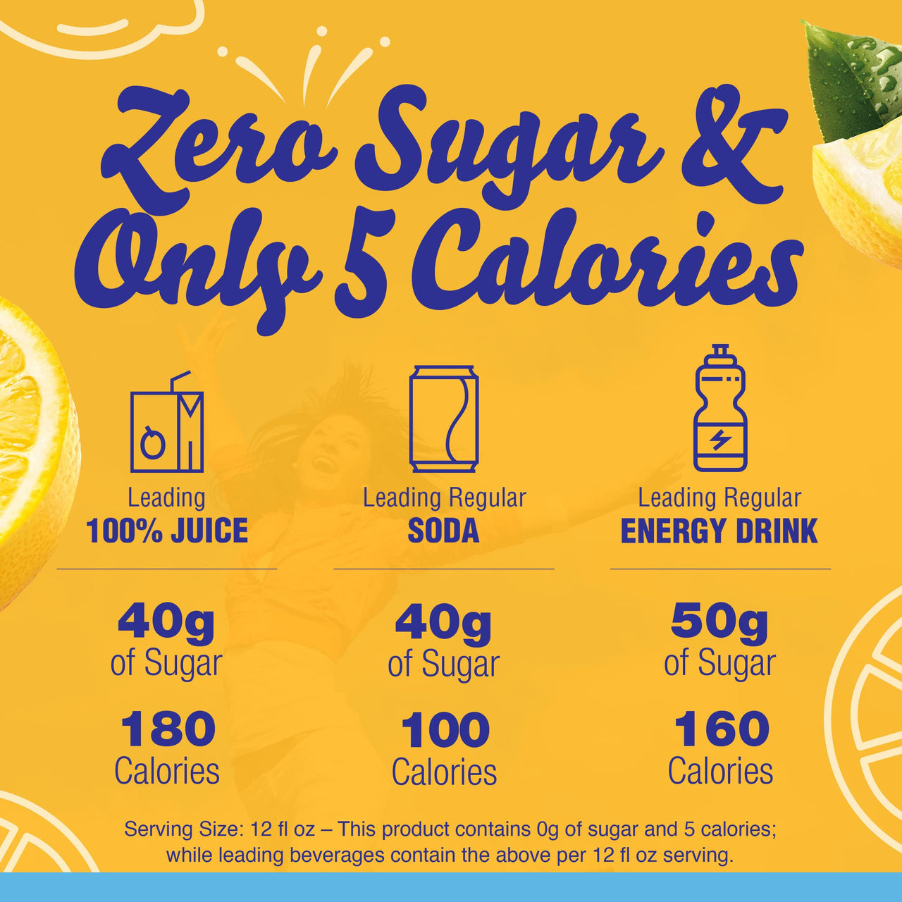 Crystal Light Sugar-Free Decaffeinated Lemon Iced Tea Naturally Flavored Powdered Drink Mix 4 Count Pitcher Packets