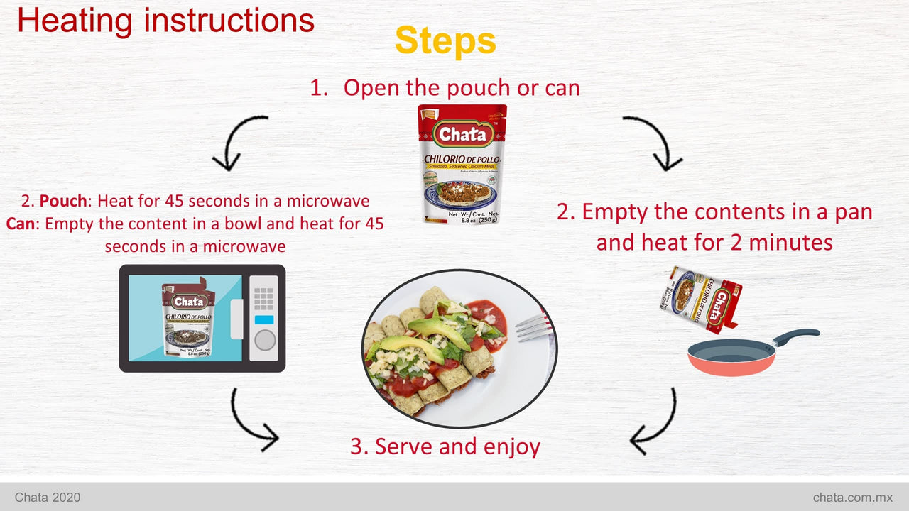 Chata Chicken Chilorio Pouch | Shredded, Seasoned Chicken Meat | Ready-to-Eat | No Preservatives | 8.8 Ounce (Pack of 1)