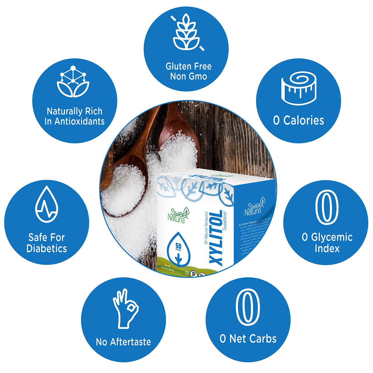 Sweet Nature Birch Xylitol Sweetener Keto Friendly, 10.5 Ounce (Pack of 50)
